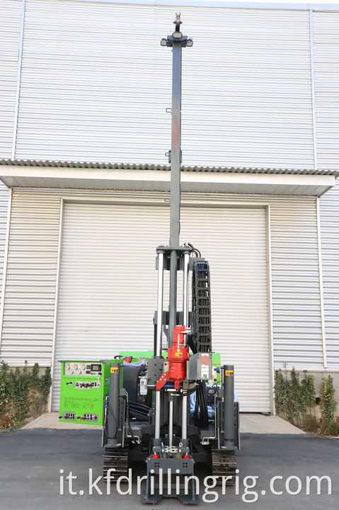 High torque system price